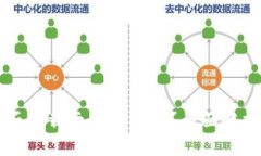 一个手机能否下载两个TP钱包？全面解析与实用技