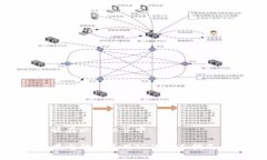放在以下标签中：在电脑上使用TP的全面指南