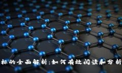 TP新币指标的全面解析：如何有效阅读和分析新币