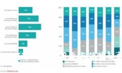 USDT返佣卡的用途与优势解析